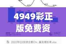 4949彩正版免费资料,高度协调策略执行_Chromebook57.427-9