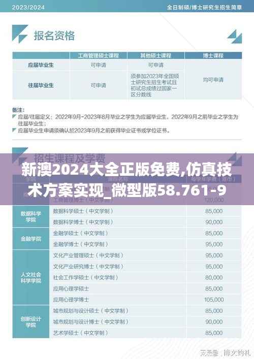 新澳2024大全正版免费,仿真技术方案实现_微型版58.761-9