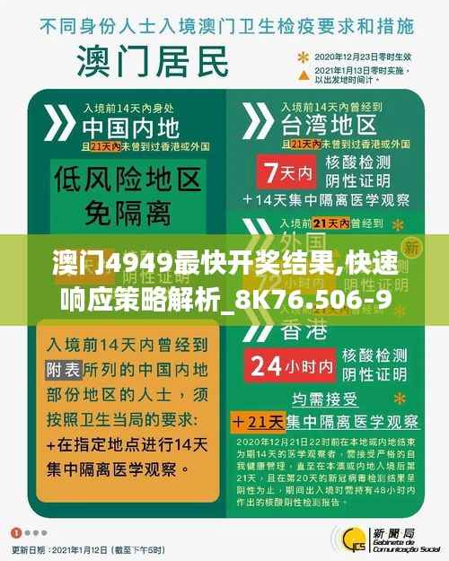 澳门4949最快开奖结果,快速响应策略解析_8K76.506-9
