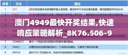 澳门4949最快开奖结果,快速响应策略解析_8K76.506-9