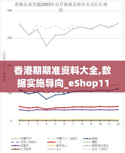 香港期期准资料大全,数据实施导向_eShop11.175