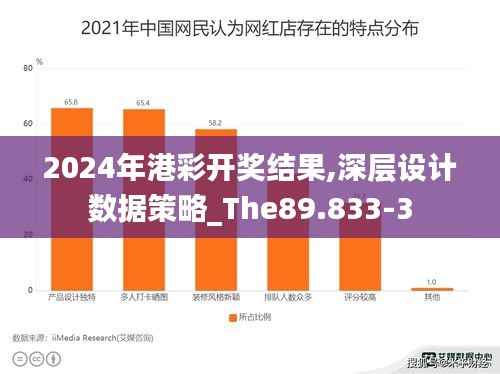 2024年港彩开奖结果,深层设计数据策略_The89.833-3
