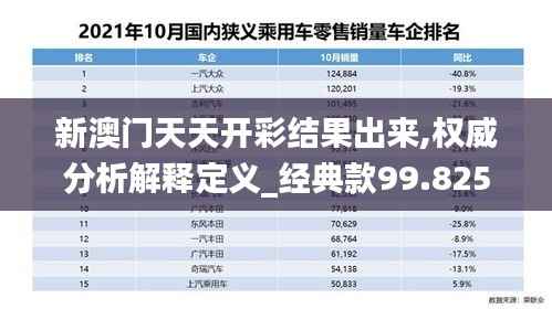 新澳门天天开彩结果出来,权威分析解释定义_经典款99.825-5