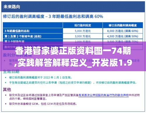 香港管家婆正版资料图一74期,实践解答解释定义_开发版1.909