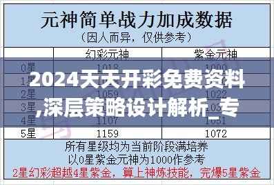 2024天天开彩免费资料,深层策略设计解析_专属版1.282-4