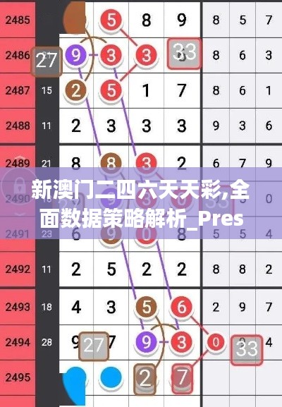 新澳门二四六天天彩,全面数据策略解析_Prestige77.307-5