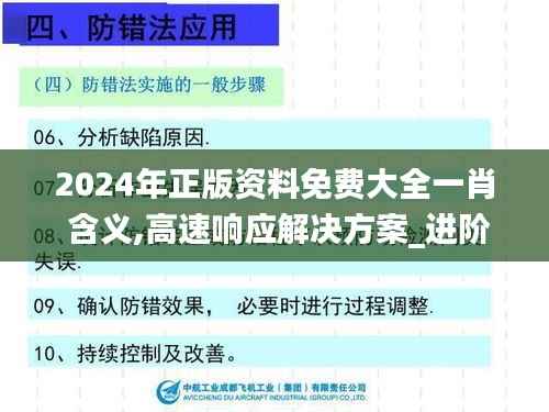 2024年正版资料免费大全一肖 含义,高速响应解决方案_进阶版91.988-8
