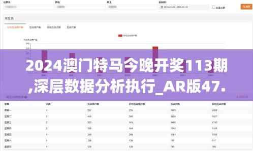 2024澳门特马今晚开奖113期,深层数据分析执行_AR版47.183-8
