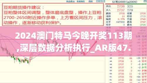 2024澳门特马今晚开奖113期,深层数据分析执行_AR版47.183-8