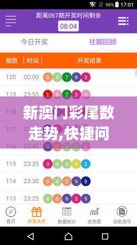 新澳门彩尾数走势,快捷问题解决方案_复刻版17.162