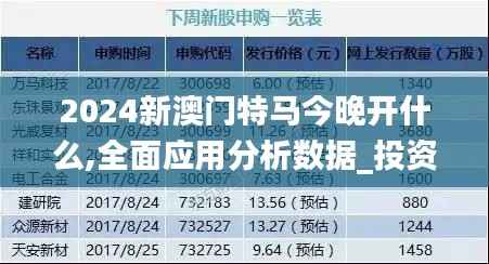 2024新澳门特马今晚开什么,全面应用分析数据_投资版62.682-5