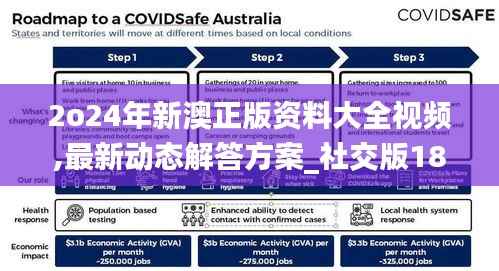 2o24年新澳正版资料大全视频,最新动态解答方案_社交版18.638-4