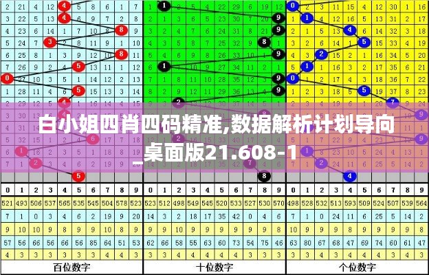 白小姐四肖四码精准,数据解析计划导向_桌面版21.608-1