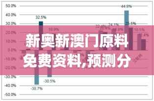 新奥新澳门原料免费资料,预测分析说明_N版46.195-1