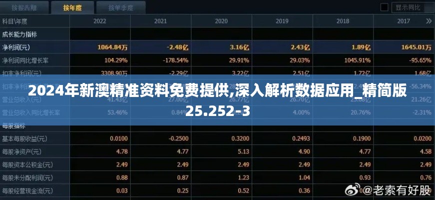 2024年新澳精准资料免费提供,深入解析数据应用_精简版25.252-3
