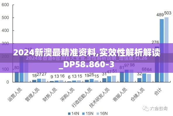 2024新澳最精准资料,实效性解析解读_DP58.860-3