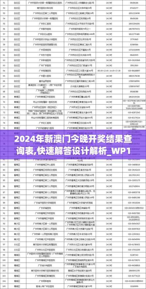 2024年新澳门今晚开奖结果查询表,快速解答设计解析_WP192.978-7