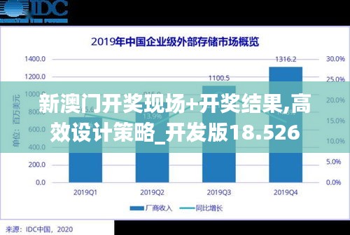 新澳门开奖现场+开奖结果,高效设计策略_开发版18.526
