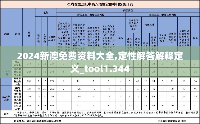 2024新澳免费资料大全,定性解答解释定义_tool1.344