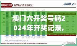澳门六开奖号码2024年开奖记录,深度数据解析应用_W1.315-1