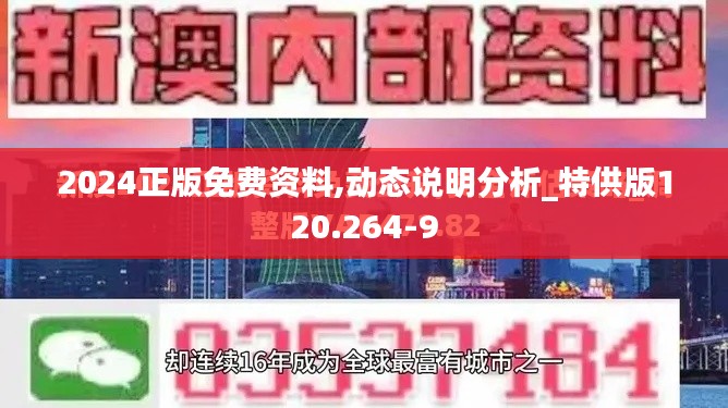 2024正版免费资料,动态说明分析_特供版120.264-9