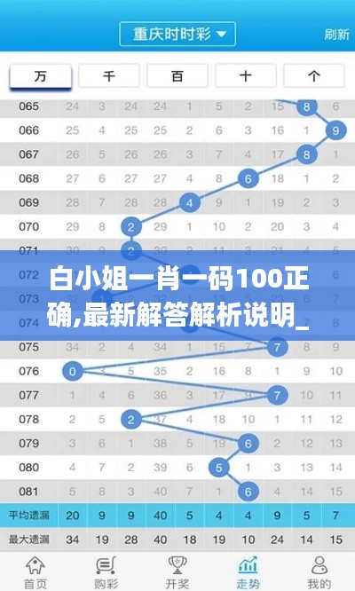 白小姐一肖一码100正确,最新解答解析说明_黄金版36.626-5