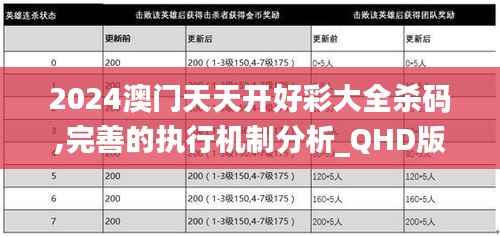 2024澳门天天开好彩大全杀码,完善的执行机制分析_QHD版40.304-7
