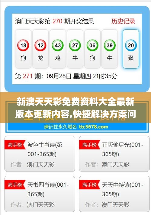 新澳天天彩免费资料大全最新版本更新内容,快捷解决方案问题_1440p8.432