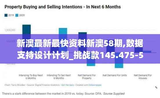 新澳最新最快资料新澳58期,数据支持设计计划_挑战款145.475-5