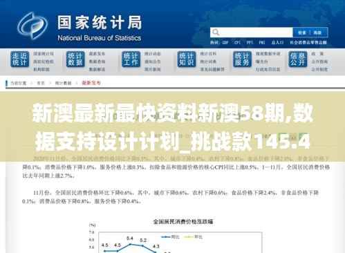 新澳最新最快资料新澳58期,数据支持设计计划_挑战款145.475-5