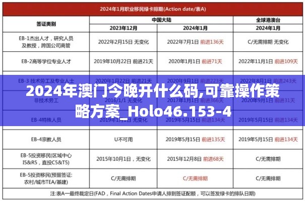 2024年澳门今晚开什么码,可靠操作策略方案_Holo46.153-4