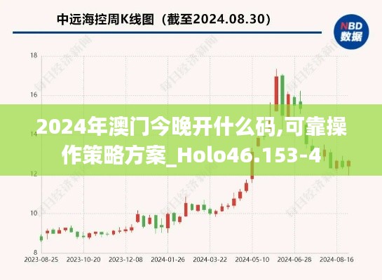 2024年澳门今晚开什么码,可靠操作策略方案_Holo46.153-4