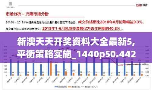 新澳天天开奖资料大全最新5,平衡策略实施_1440p50.442-4