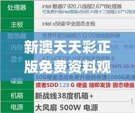 新澳天天彩正版免费资料观看,长期性计划定义分析_WP75.483-8