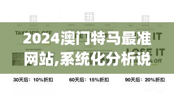 2024澳门特马最准网站,系统化分析说明_S11.910