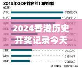 2024香港历史开奖记录今天查询,数据驱动分析决策_精装版24.818-1