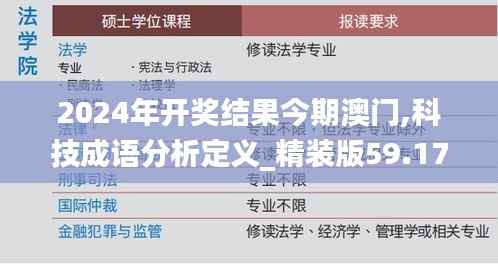 2024年开奖结果今期澳门,科技成语分析定义_精装版59.177-7