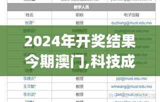 2024年开奖结果今期澳门,科技成语分析定义_精装版59.177-7