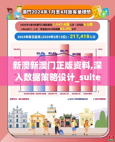 新澳新澳门正版资料,深入数据策略设计_suite22.219-5