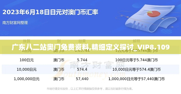 广东八二站奥门兔费资料,精细定义探讨_VIP8.109