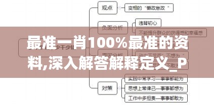 最准一肖100%最准的资料,深入解答解释定义_PalmOS11.140