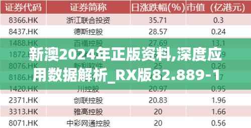 新澳2024年正版资料,深度应用数据解析_RX版82.889-1