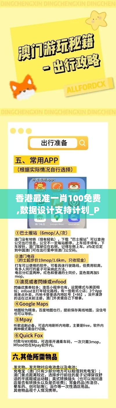香港最准一肖100免费,数据设计支持计划_Phablet110.439