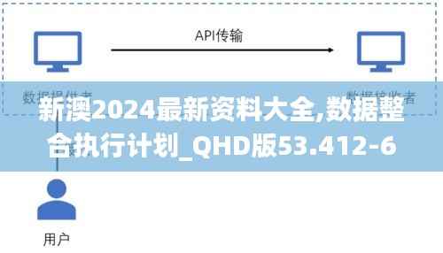 新澳2024最新资料大全,数据整合执行计划_QHD版53.412-6