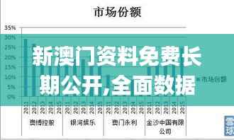 新澳门资料免费长期公开,全面数据执行计划_户外版117.286-9