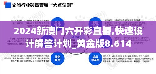 2024新澳门六开彩直播,快速设计解答计划_黄金版8.614