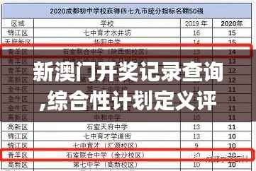 新澳门开奖记录查询,综合性计划定义评估_创意版181.562-8
