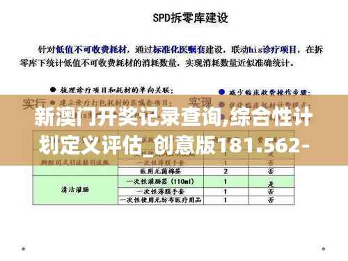 新澳门开奖记录查询,综合性计划定义评估_创意版181.562-8