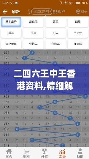 二四六王中王香港资料,精细解析评估_苹果款48.617-1