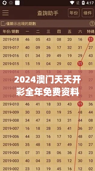 2024澳门天天开彩全年免费资料,实地考察数据应用_Phablet13.176-3